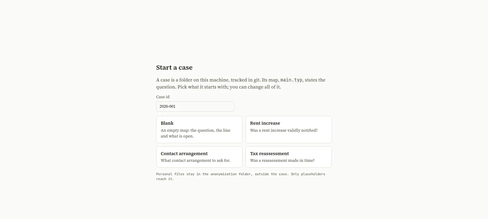 The empty workbench: a case id and four maps to start from